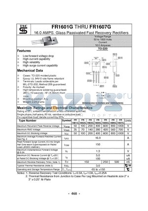 FR1601G datasheet - 16.0 AMPS. Glass Passivated Fast Recovery Rectifiers
