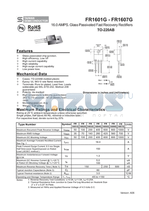 FR1601G datasheet - 16.0 AMPS. Glass Passivated Fast Recovery Rectifiers