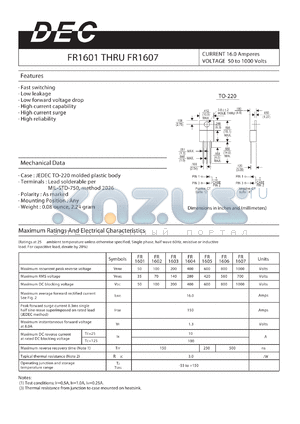 FR1604 datasheet - CURRENT 16.0 Amperes VOLTAGE 50 to 1000 Volts