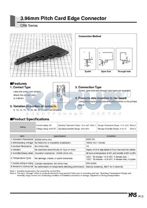 CR6-06S-3.96DS datasheet - 3.96mm Pitch Card Edge Connector