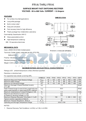 FR1A datasheet - SURFACE MOUNT FAST SWITCHING RECTIFIER