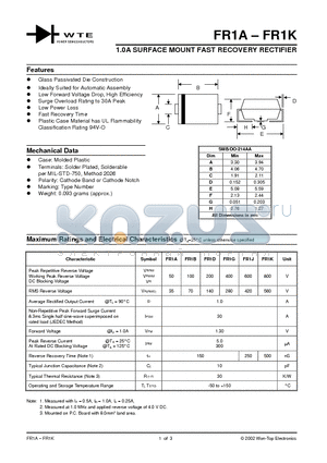 FR1A datasheet - 1.0A SURFACE MOUNT FAST RECOVERY RECTIFIER