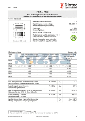 FR1A datasheet - Fast Switching Surface Mount Si-Rectifiers