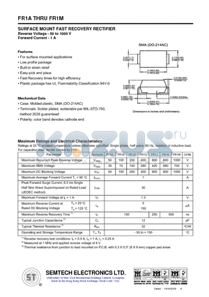 FR1A datasheet - SURFACE MOUNT FAST RECOVERY RECTIFIER