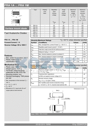 FR1A datasheet - Fast Avalanche Diodes