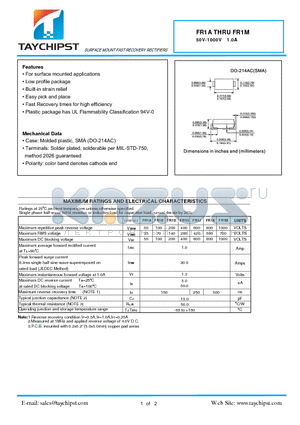 FR1A datasheet - SURFACE MOUNT FAST RECOVERY RECTIFIERS