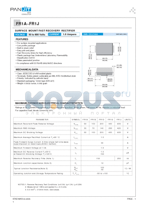 FR1A_09 datasheet - SURFACE MOUNT FAST RECOVERY RECTIFIER