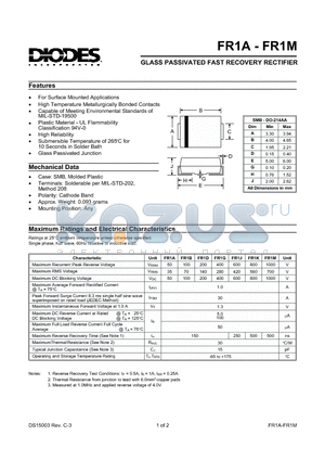 FR1B datasheet - GLASS PASSIVATED FAST RECOVERY RECTIFIER