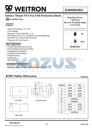 ESD0501B2C datasheet - Surface Mount TVS For ESD Protection Diode