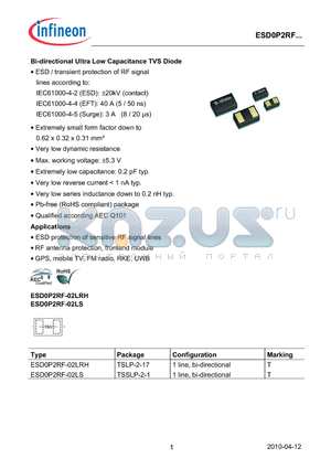 ESD0P2RF-02LRH datasheet - Bi-directional Ultra Low Capacitance TVS Diode