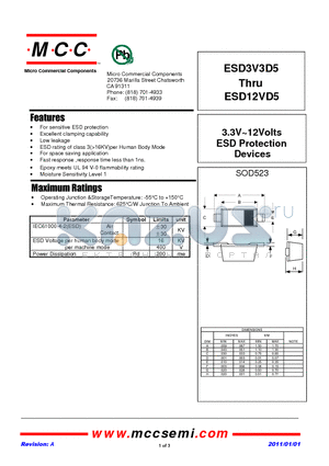 ESD12VD5 datasheet - 3.3V~12Volts ESD Protection Devices