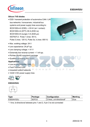 ESD24VS2U datasheet - Silicon TVS diodes