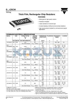 DCRCW datasheet - Thick Film, Rectangular Chip Resistors