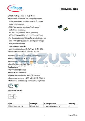 ESD5V0H1U-02LS datasheet - Ultra-Low Capacitance TVS Diode
