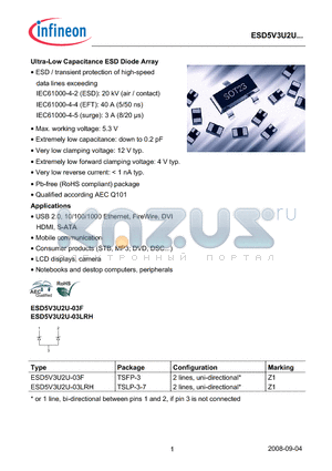 ESD5V3U2U datasheet - Ultra-Low Capacitance ESD Diode Array