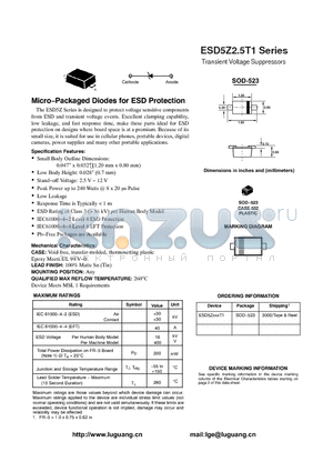 ESD5Z12T1 datasheet - Transient Voltage Suppressors