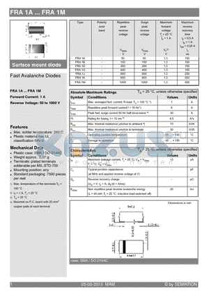 FR1G datasheet - Fast Avalanche Diodes