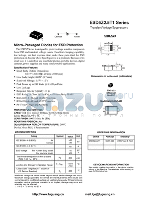 ESD5Z50T1 datasheet - Transient Voltage Suppressors