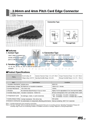 CR7C-20DB-4DS datasheet - 3.96mm and 4mm Pitch Card Edge Connector