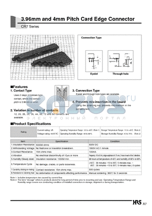 CR7E-30DB-3.96E datasheet - 3.96mm and 4mm Pitch Card Edge Connector