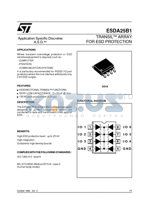 ESDA25B1 datasheet - TRANSIL ARRAY FOR ESD PROTECTION