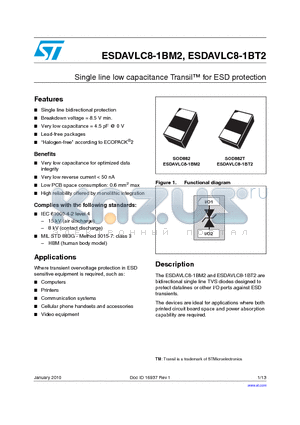 ESDAVLC8-1BM2 datasheet - Single line low capacitance Transil for ESD protection