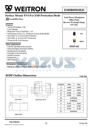 ESDB0501B2C datasheet - Surface Mount TVS For ESD Protection Diode