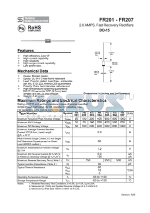 FR201 datasheet - 2.0 AMPS. Fast Recovery Rectifiers