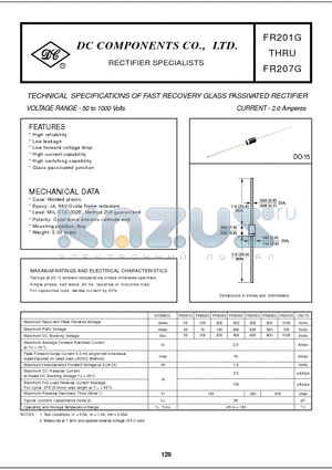 FR201G datasheet - TECHNICAL SPECIFICATIONS OF FAST RECOVERY GLASS PASSIVATED RECTIFIER