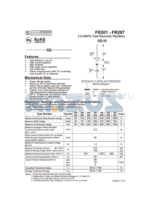 FR201_10 datasheet - 2.0 AMPS. Fast Recovery Rectifiers