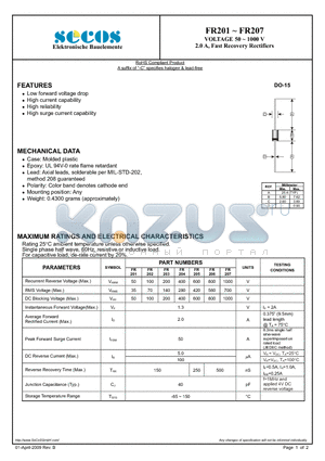 FR203 datasheet - 2.0 A, Fast Recovery Rectifiers