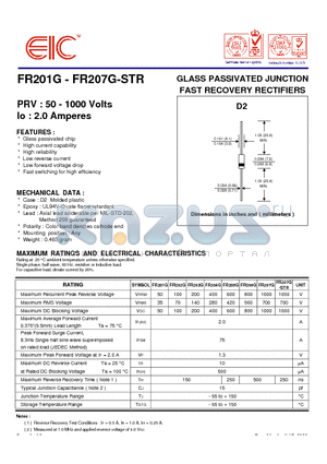 FR203G datasheet - GLASS PASSIVATED JUNCTION FAST RECOVERY RECTIFIERS