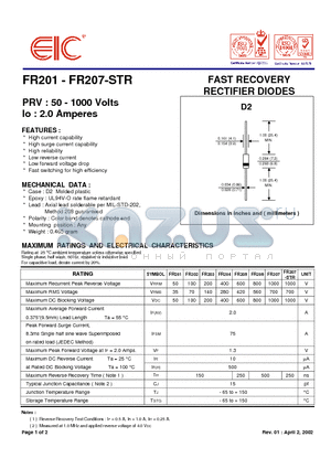 FR204 datasheet - FAST RECOVERY RECTIFIER DIODES