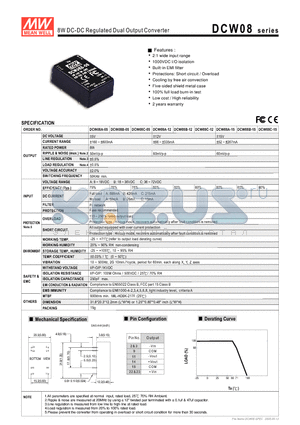 DCW08A-15 datasheet - 8W DC-DC Regulated Dual Output Converter