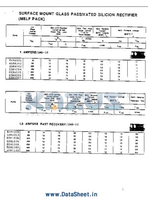 ESM4003 datasheet - SURFACE MOUNT GLASS PASSIVATED SILICOM RETIFIER