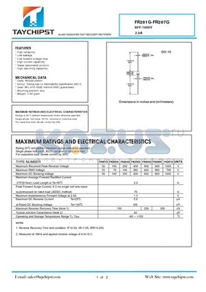 FR206F datasheet - GLASS PASSIVATED FAST RECOVERY RECTIFIERS