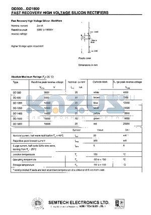 DD1400 datasheet - FAST RECOVERY HIGH VOLTAGE SILICON RECTIFIERS