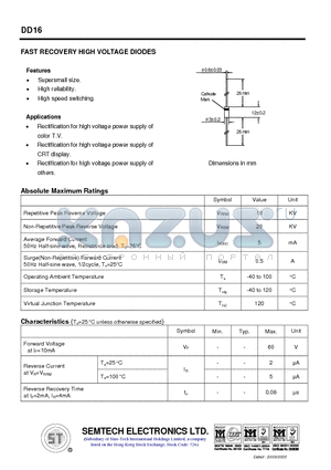 DD16 datasheet - FAST RECOVERY HIGH VOLTAGE DIODES