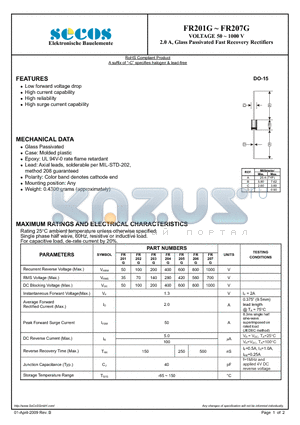 FR207G datasheet - 2.0 A, Glass Passivated Fast Recovery Rectifiers