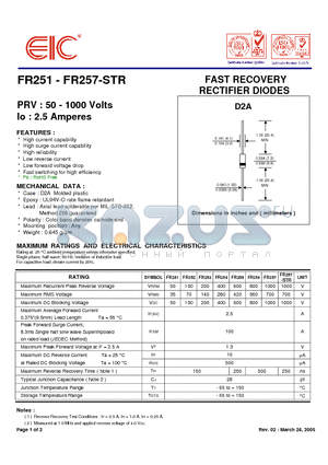 FR251_05 datasheet - FAST RECOVERY