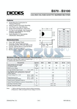 B380 datasheet - 3.0A HIGH VOLTAGE SCHOTTKY BARRIER RECTIFIER