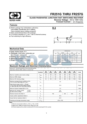 FR254G datasheet - GLASS PASSIVATED JUNCTION FAST SWITCHING RECTIFIER