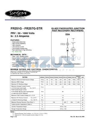 FR257G datasheet - GLASS PASSIVATED JUNCTION FAST RECOVERY RECTIFIERS