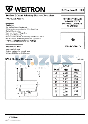 B390A datasheet - Surface Mount Schottky Barrier Rectifiers