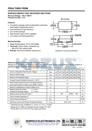 FR2B datasheet - SURFACE MOUNT FAST RECOVERY RECTIFIER