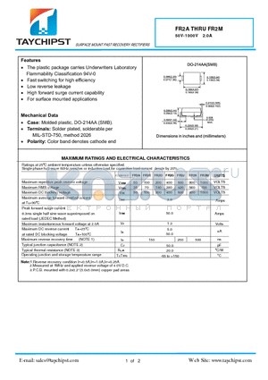 FR2B datasheet - SURFACE MOUNT FAST RECOVERY RECTIFIERS