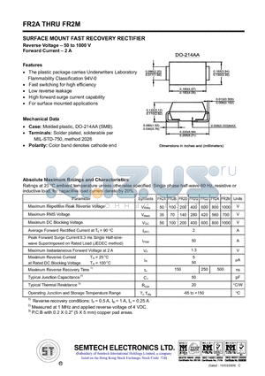 FR2G datasheet - SURFACE MOUNT FAST RECOVERY RECTIFIER