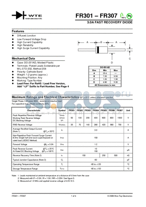 FR301 datasheet - 3.0A FAST RECOVERY DIODE