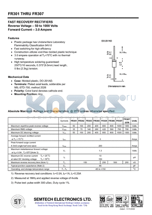 FR301 datasheet - FAST RECOVERY RECTIFIERS