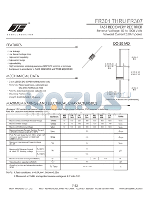 FR301 datasheet - FAST RECOVERY RECTIFIER